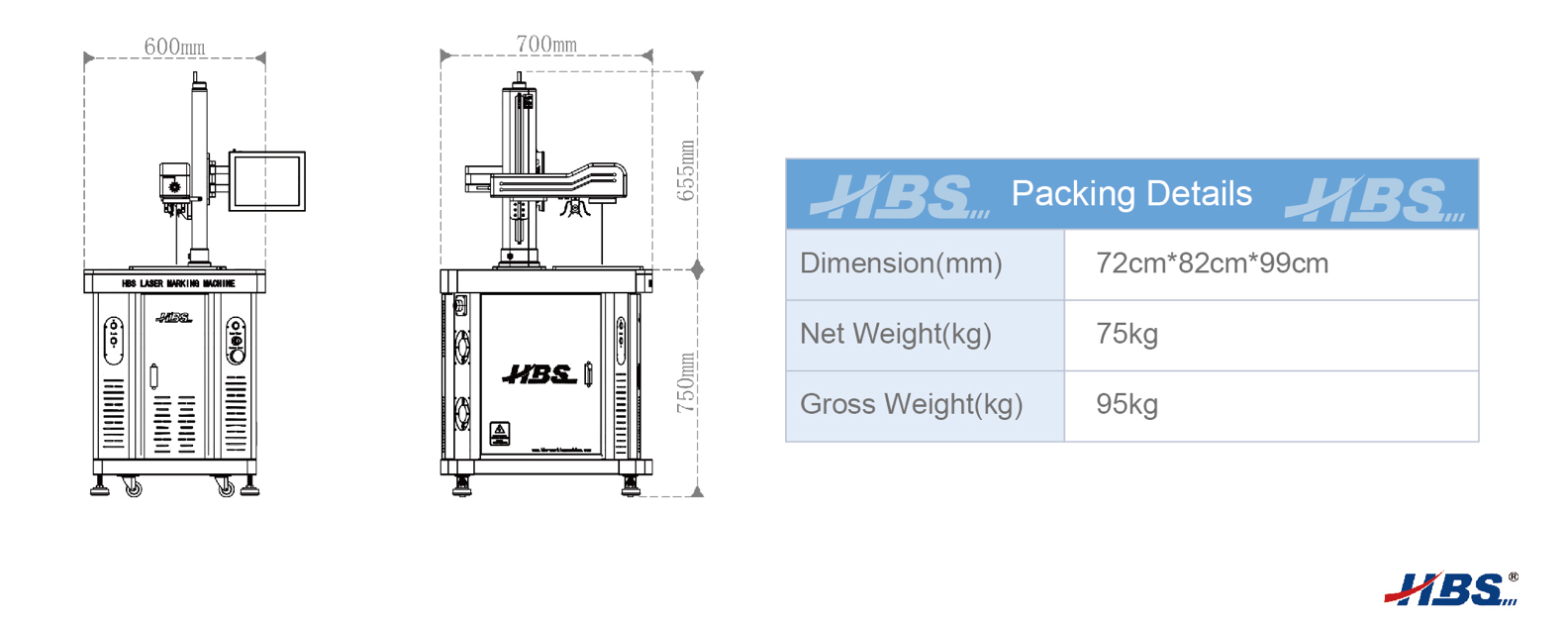 Fiber laser marking machine packed securely for international shipping and delivery