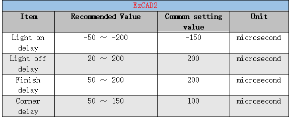 91c03b97d800fca1e4005feab442b331