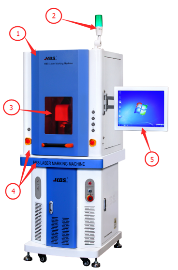 HBS-GQ-20A1 enclosed fiber laser marking machine front overview
